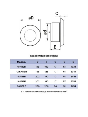 Анемостат АПВП фланец D150 регулируемый D202 пластик ERA