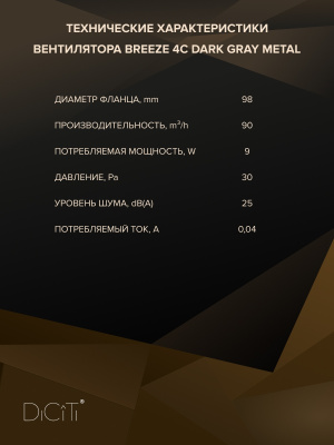 Площадка торцевая ПТПР фланец D100 решетка 180х250 пластик ERA