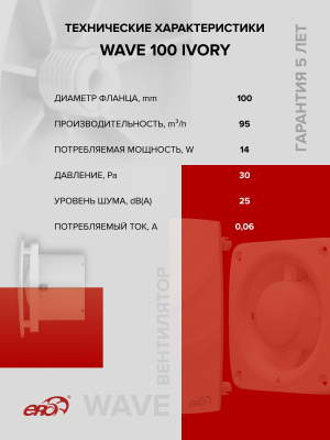 Площадка торцевая ПТП фланец D130 180х250 пластик ERA