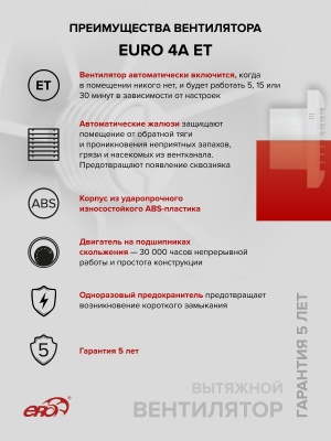 Решетка вентиляционная РПКФ фланец D100 разъемная D143 пластик ERA