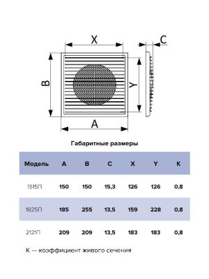 Решетка вентиляционная П сетка разъемная 209х209 пластик ERA