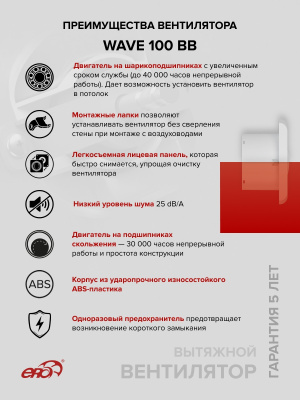 Площадка торцевая ПТМ фланец D130 196х236 окраш.сталь ERA