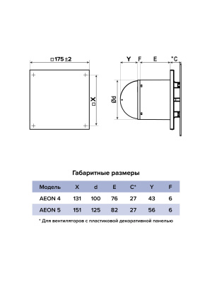 Панель AEON D100/125 175х175 пластик White DICITI