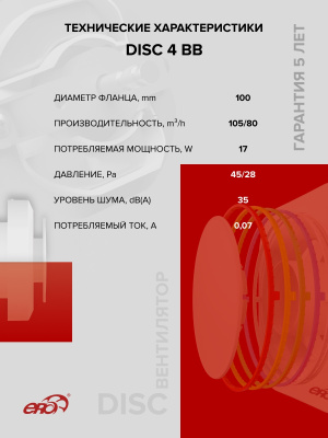 Решетка вентиляционная RKL фланец D100 распорки D125 пластик ERA