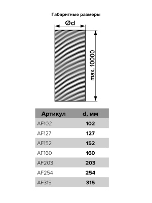 Воздуховод AF D152 70мкм армированный L10м мет.пленка ERA PRO