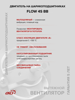 Площадка торцевая ПТПР фланец D110 решетка 180х250 пластик ERA