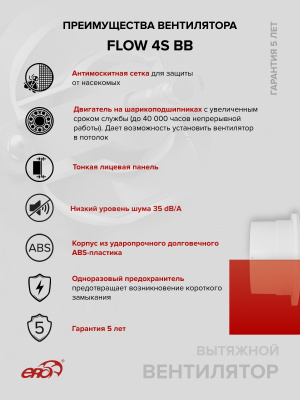 Площадка торцевая ПТПР фланец D110 решетка 180х250 пластик ERA