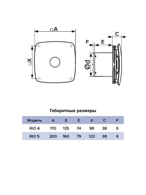 Вентилятор накладной RIO D125 обр.клапан Gray metal DICITI