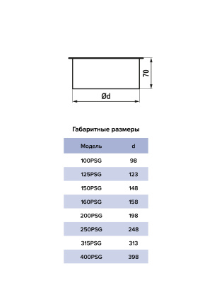 Заглушка PSG D160 оцинк.сталь ERA PRO