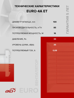 Решетка вентиляционная РПКФ фланец D100 разъемная D143 пластик ERA