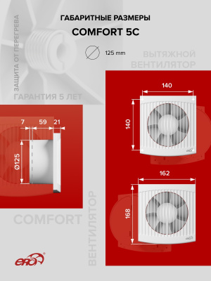 Заглушка PDP D100 пластик ERA