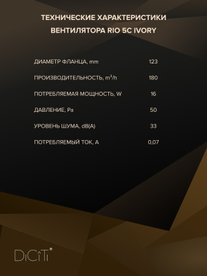 Площадка торцевая ПТМ фланец D120 196х236 окраш.сталь ERA
