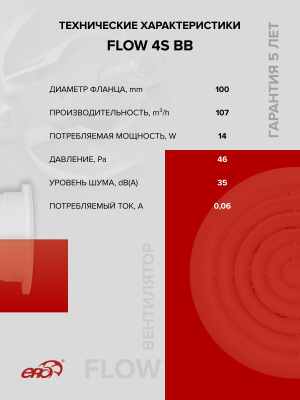 Площадка торцевая ПТПР фланец D110 решетка 180х250 пластик ERA
