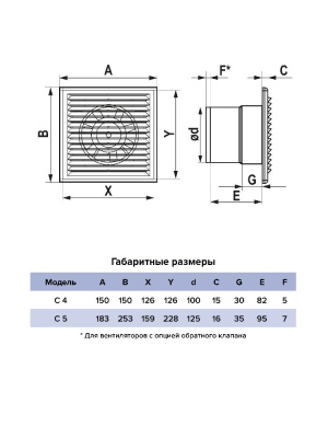 Вентилятор накладной C D100 сетка обр.клапан AURAMAX