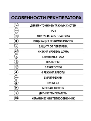 Рекуператор CUPER D125 ERA