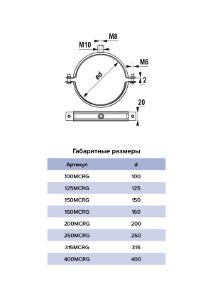 Хомут монтажный D250 уплотнитель универсальная гайка М10, М8 ERA PRO