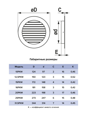 Решетка вентиляционная РКМ фланец D315 сетка D350 алюминий ERA