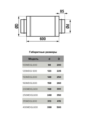 Шумоглушитель MDG D150 L0,6м оцинк.сталь ERA PRO