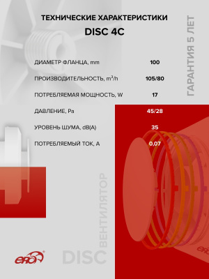 Решетка вентиляционная RKU фланец D90-160 регулируемая D180 пластик ERA