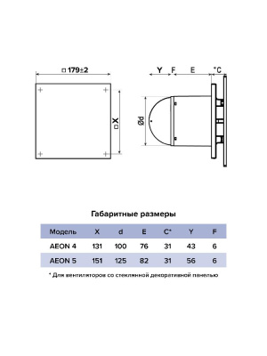 Панель AEON D100/125 179х179 стекло матовое Silver clear серебристое DICITI