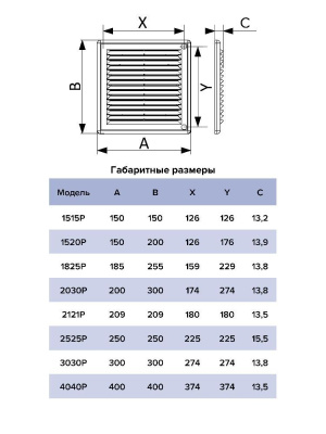 Решетка вентиляционная Р сетка разъемная 150х150 пластик Beige ERA