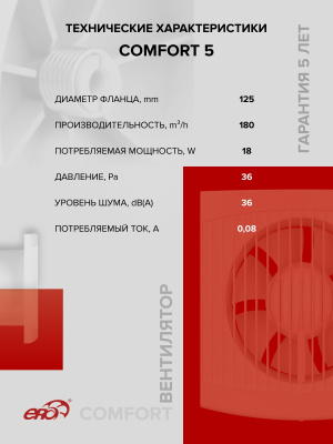 Воздуховод FD D100 спирально-навивной L1,5м нерж.сталь ERA