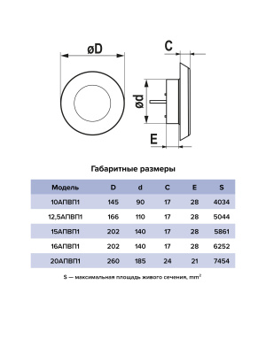 Анемостат АПВП1 D90 регулируемый D145 пластик ERA