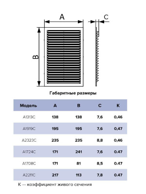 Решетка вентиляционная AC сетка 235х235 пластик AURAMAX