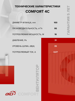 Воздуховод FD D100 спирально-навивной L1м нерж.сталь ERA