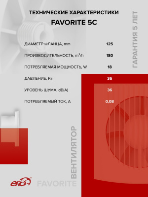 Площадка торцевая ПТП фланец D110 180х250 пластик ERA