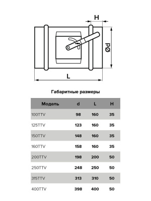 Дроссель-клапан TTV D100 оцинк.сталь ERA PRO